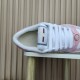 (Free Shipping)Gucci Wmns Screener Sneaker GG Monogram - Pink